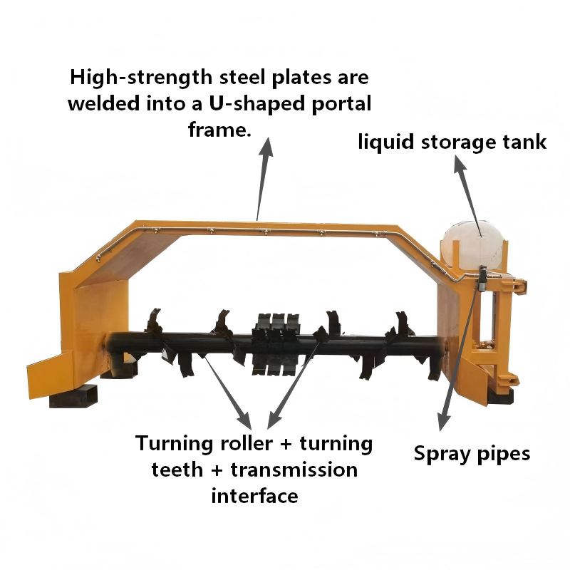 Retourneur de compost manuel t - Compost Turner Machine avis et prix